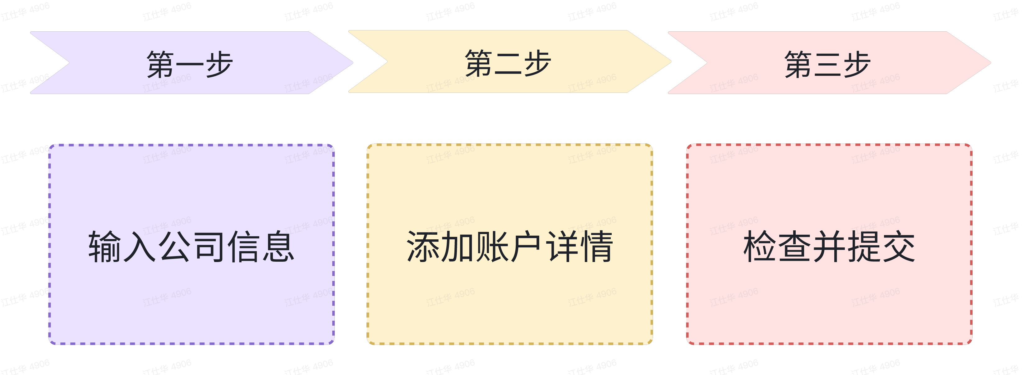 accountOpen_image4