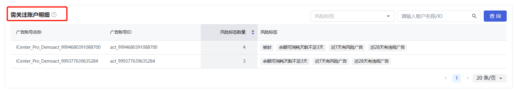 adsAccountRisk_image5