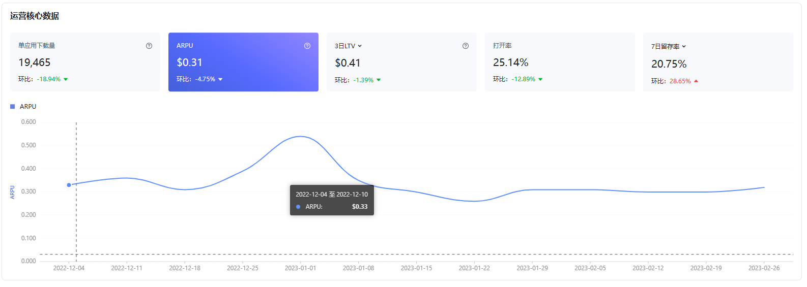 benchMark2_2