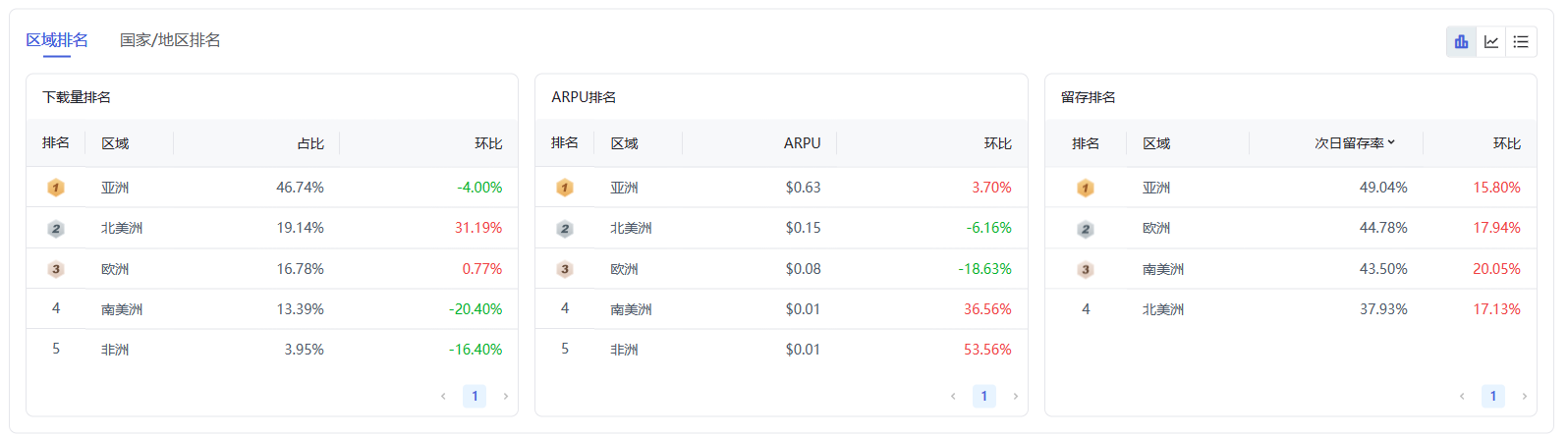 benchMark2_3