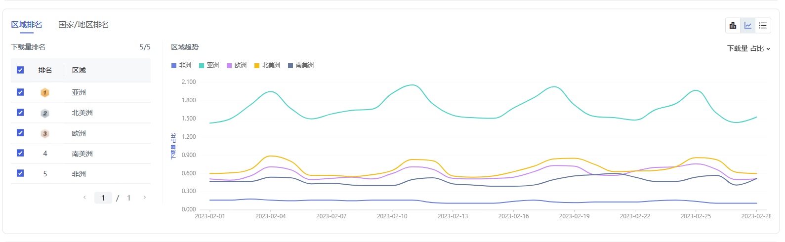 benchMark2_4