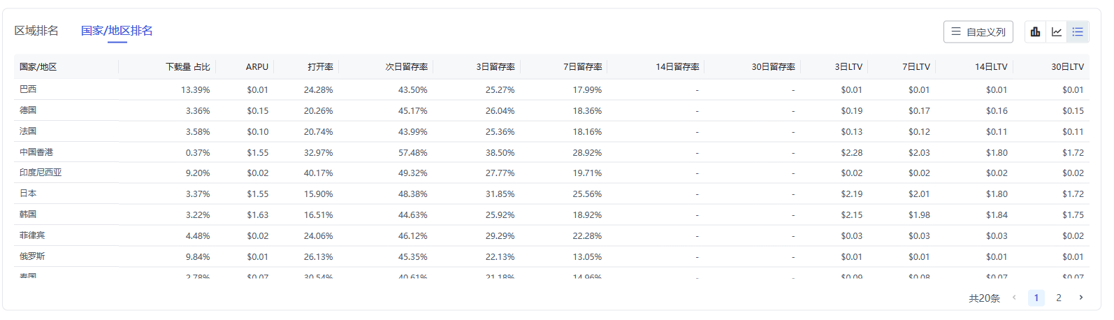 benchMark2_5