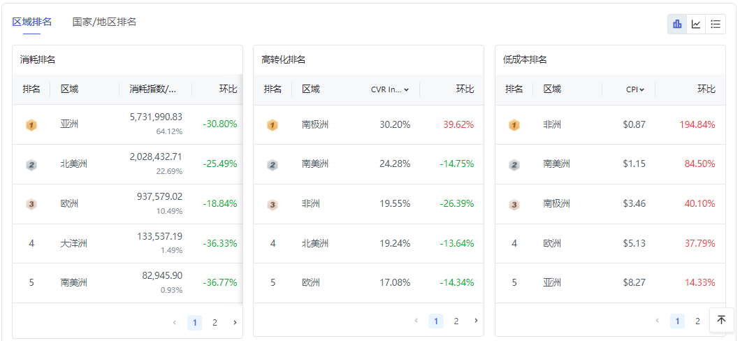 benchMark1_3
