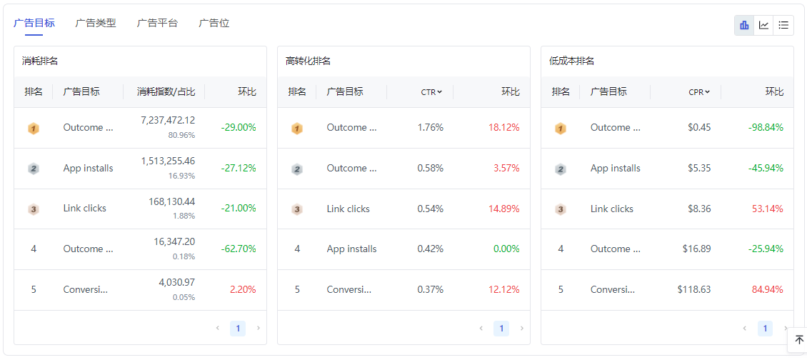benchMark1_6