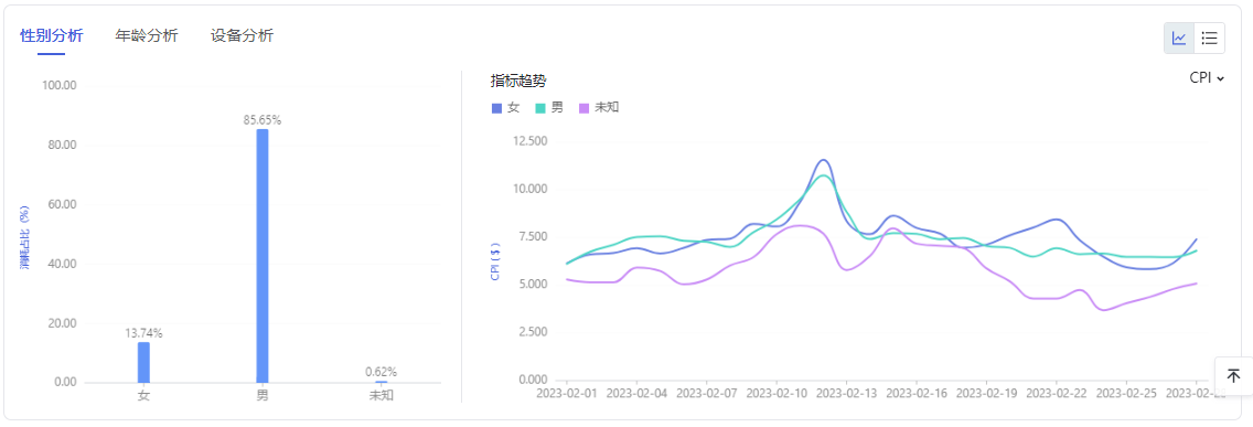 benchMark1_7